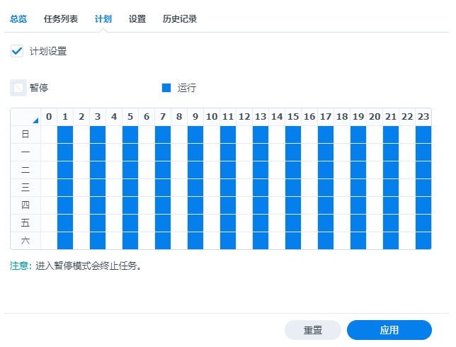 群晖7.0.1中Cloud Sync同步不及时问题解决办法